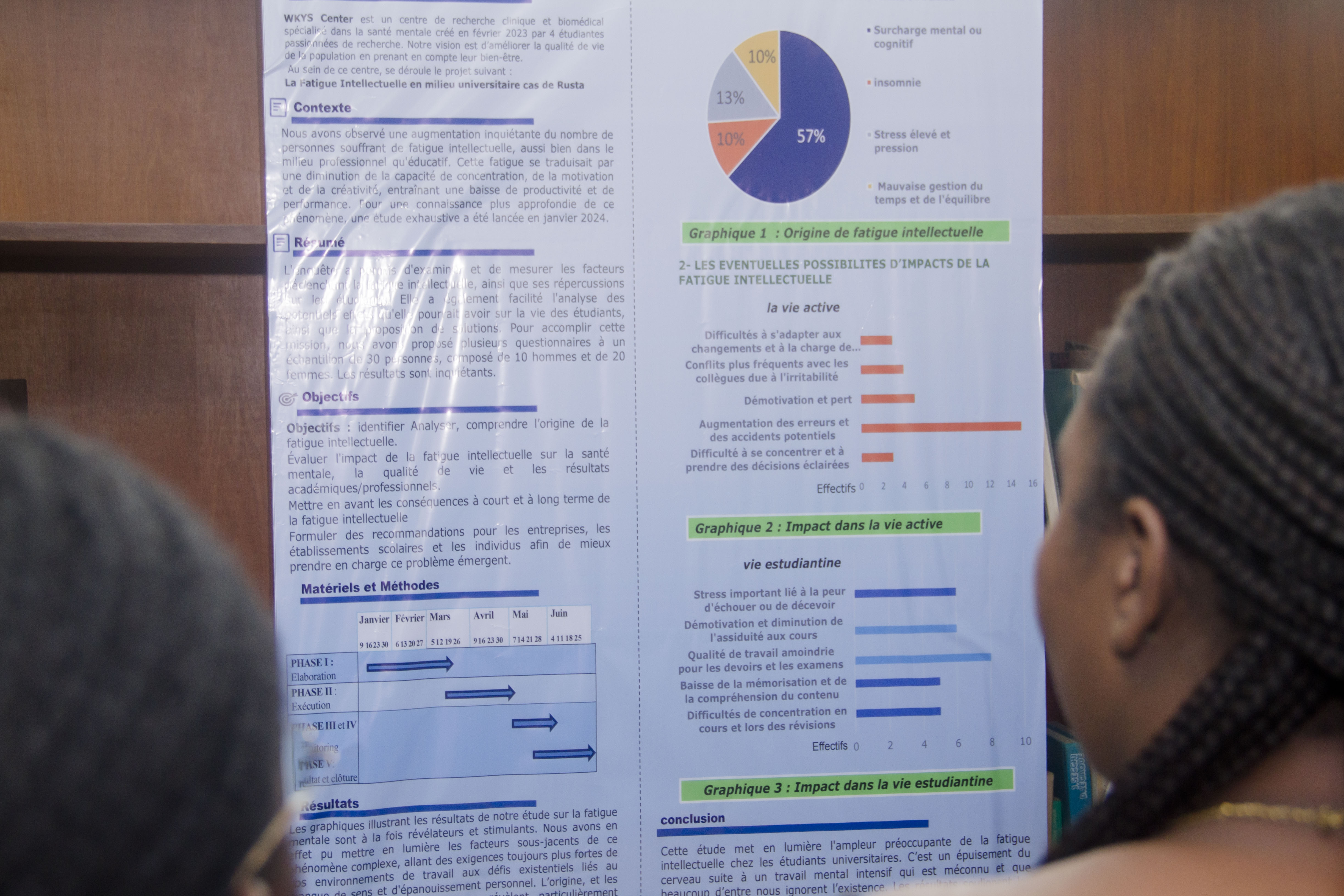 3ème édition du colloque - photo 97